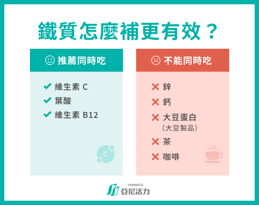 鐵直怎麼補更有效